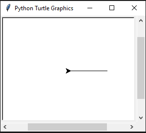 turtle line